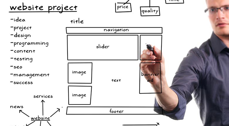 ADA compliance consultants Arizona California