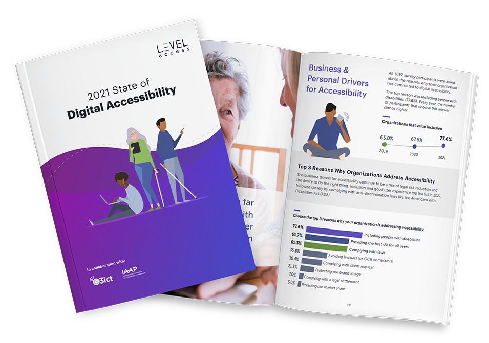 The 2021 State of Digital Accessibility Report with 2 pages displayed