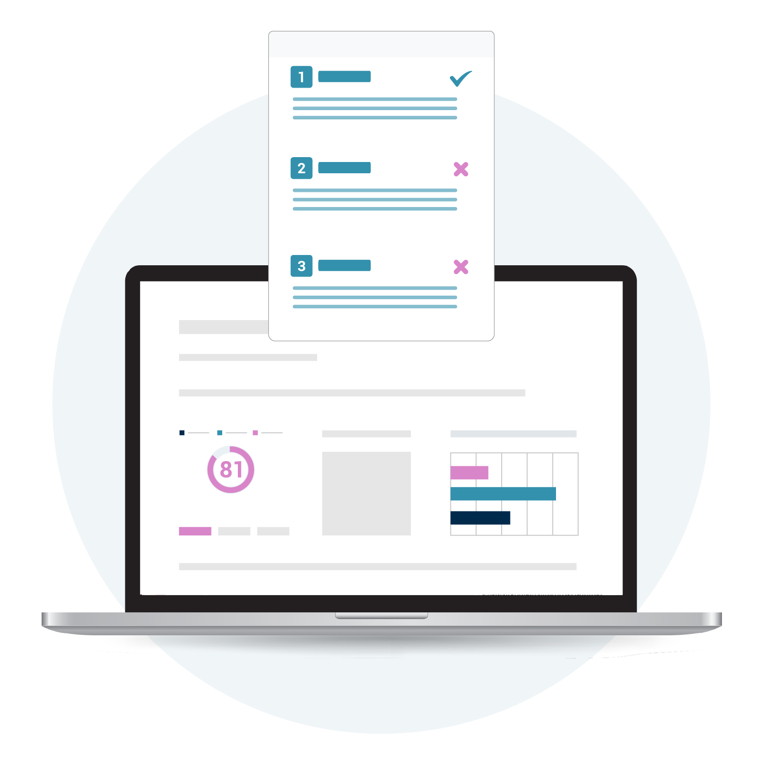 ADA Compliance Level Access