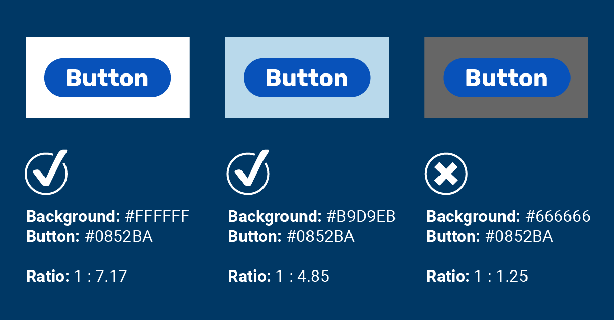 Designer Tips: Improving Button Accessibility