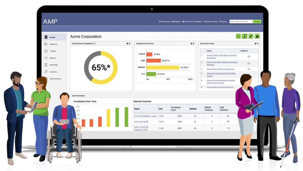 abstract illustration of an oversized tablet displaying the AMP dashboard. A diverse group of people are gathered around the tablet.