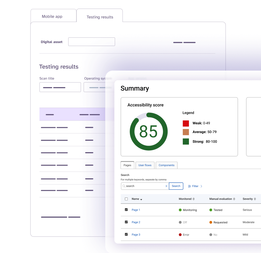 A product snapshot of the Level Access platform showing the Monitoring dashboard and Testing Results for a website. A chart indicates an accessibility health score of 85 with three webpages included in the monitoring scan. The testing results outline next steps for remediation of identified accessibility issues.
